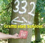 Graffiti  statt Schilder